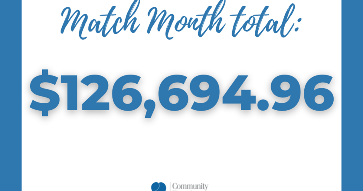 CFCC Match Month Total